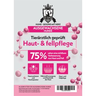 Royal Diamonds Vet-Line Haut- und Fellpflege